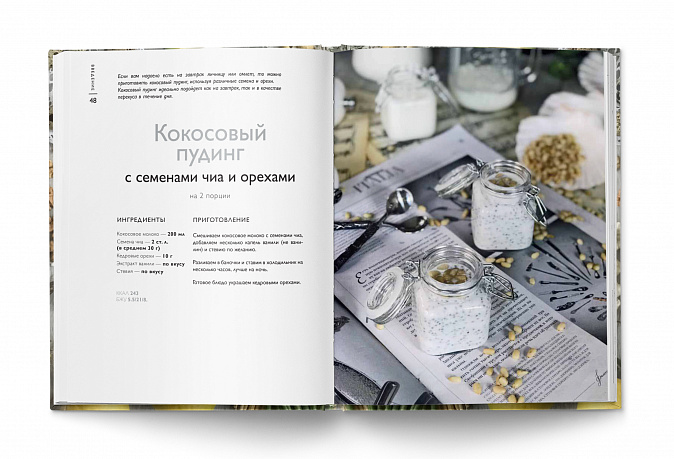 Книги О Кето Диете На Русском